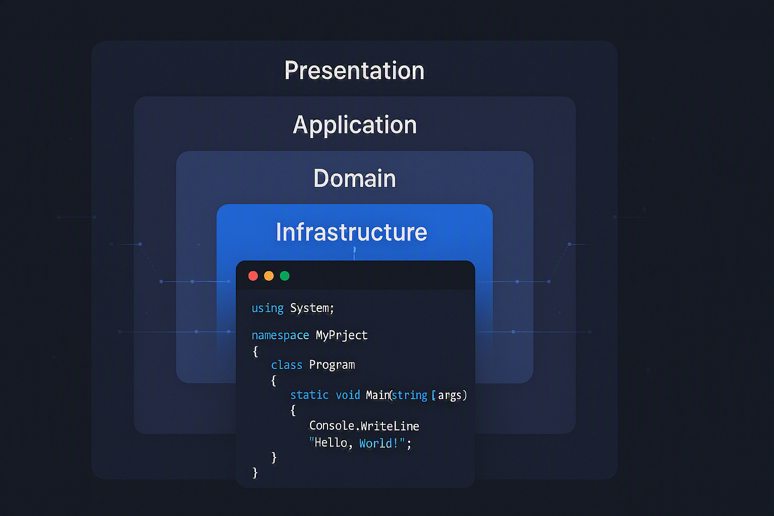 Clean Architecture Generator